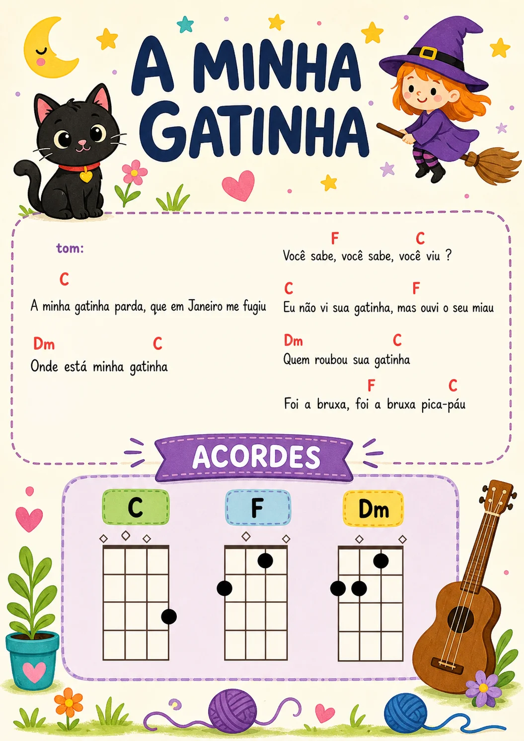 Exemplo de página do material